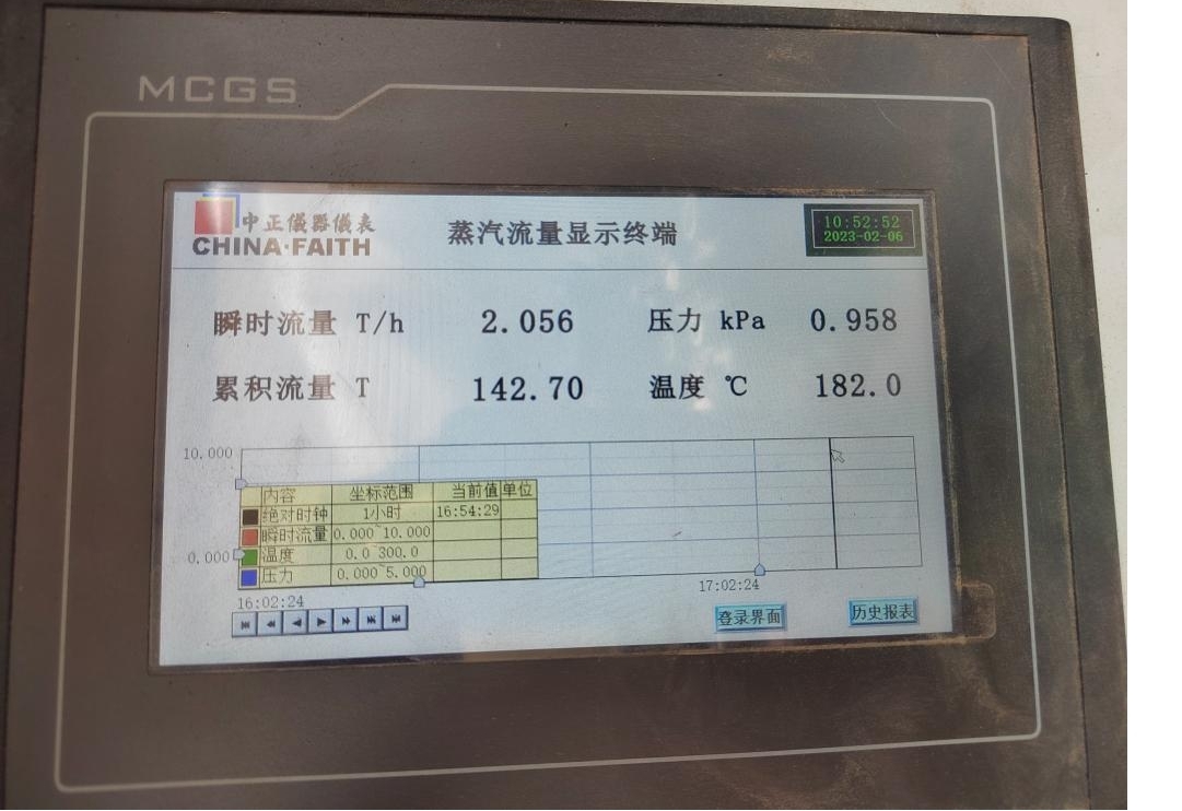 花花牛丨河南花花牛乳業(yè)集團(tuán)鄭州分公司“集中供熱”項目成功投產(chǎn)！