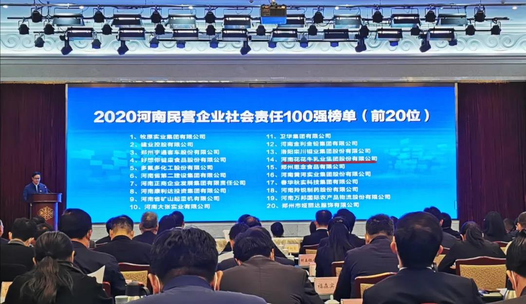 快訊 | 2020河南民營企業(yè)100強(qiáng)發(fā)布 花花牛榮獲“河南民營企業(yè)現(xiàn)代農(nóng)業(yè)100強(qiáng)”、“河南民營企業(yè)社會責(zé)任100強(qiáng)”雙榮譽(yù)
