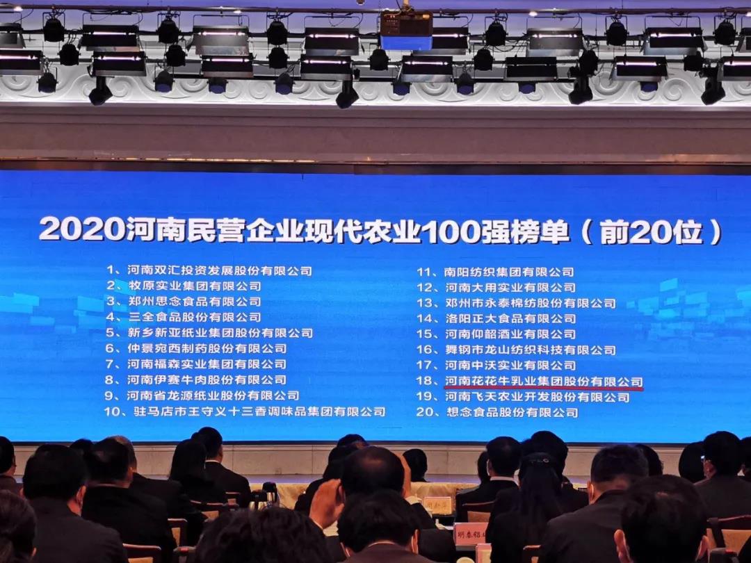 快訊 | 2020河南民營企業(yè)100強(qiáng)發(fā)布 花花牛榮獲“河南民營企業(yè)現(xiàn)代農(nóng)業(yè)100強(qiáng)”、“河南民營企業(yè)社會責(zé)任100強(qiáng)”雙榮譽(yù)