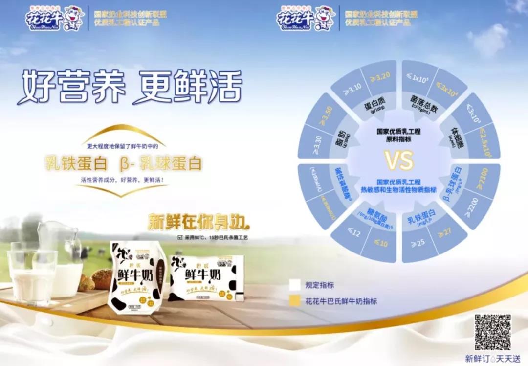 花花牛輕覺上市暨優(yōu)質(zhì)乳工程認(rèn)證發(fā)布會，盛大啟幕！