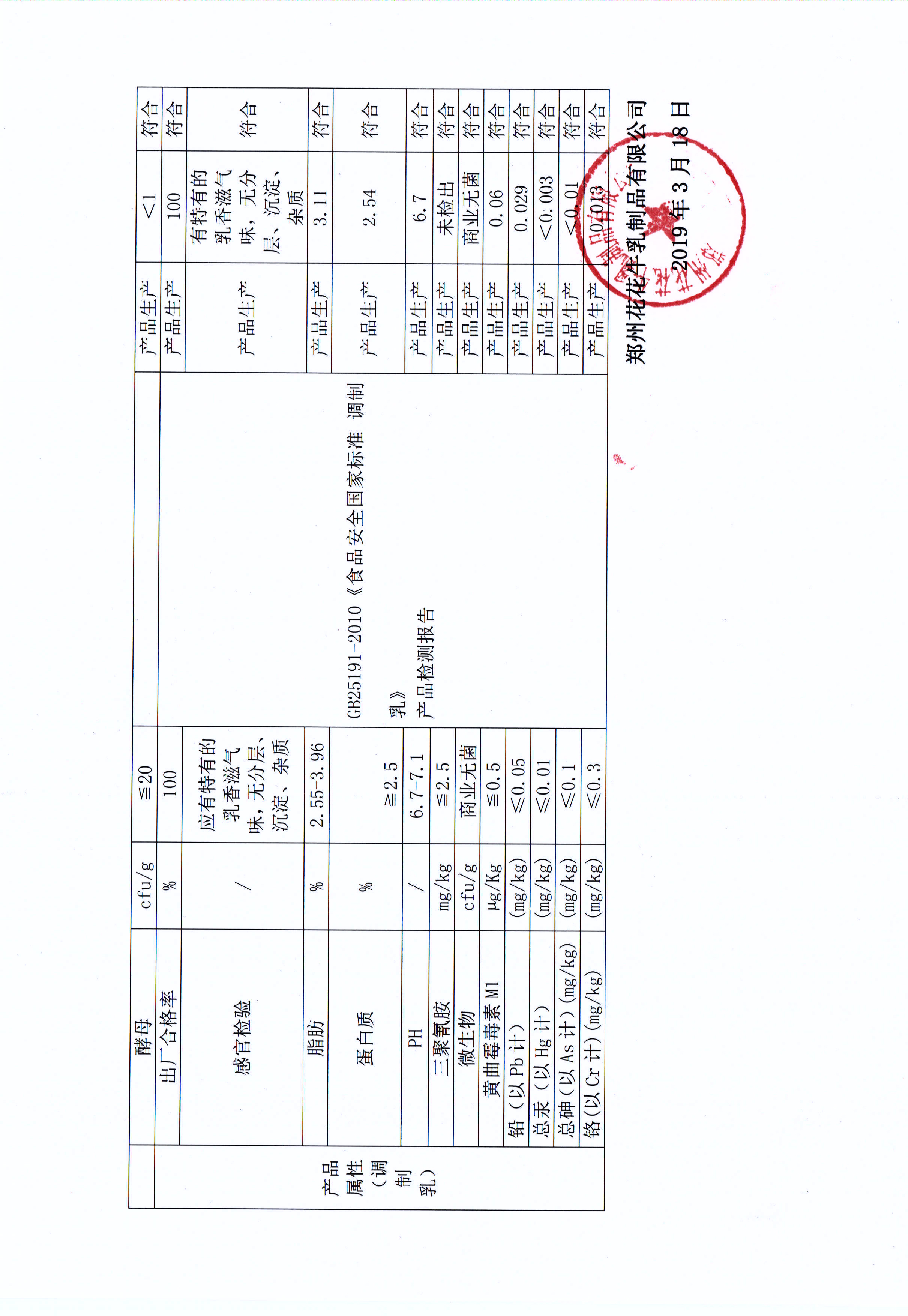 有害物質(zhì)及化學(xué)品減量使用評估報告