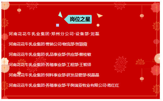 “贏在2019”，花花牛乳業(yè)集團(tuán)2019年新春晚會盛大開幕